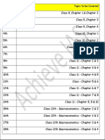 MCQs Based On Economy