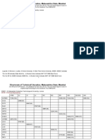 Engg2009 Cap r i Cutoff