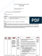 LK - Demonstrasi Kontekstual - Fasilitasi