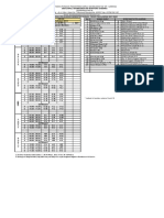 Jadwal Ganjil SMA TP 2021-2022