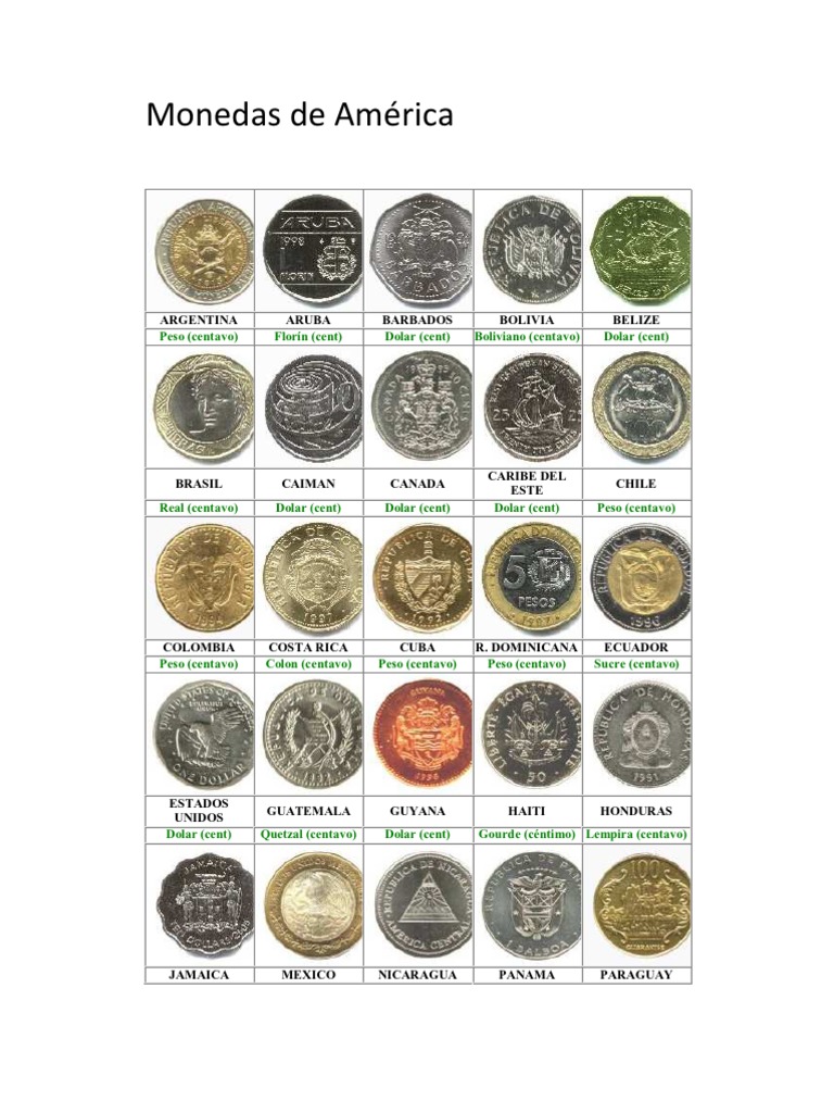 Monedas de América y su Valor | PDF | Dólar de los Estados Unidos | Euro