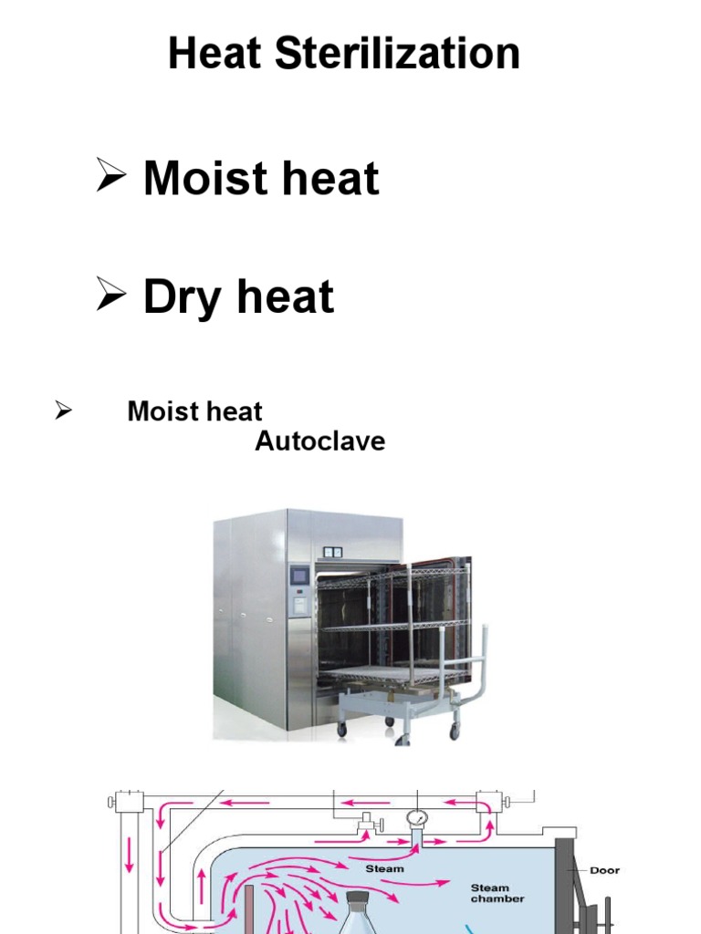 Heat Sterilization: Moist Heat Dry Heat | PDF | Sterilization ...