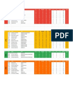 Semana 8 - Resultados Reales