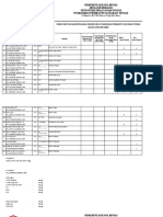 ABSENSI Dataran Tinggi