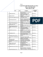 Imunisasi Bulan Juli 2022