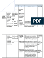 Plan de Cuidados Enrique Garces