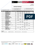 Coppa Del Mondo DH 2022 - #6 Snowshoe - Women Junior - Standings