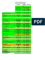 Jadwal Praktek Dokter Spesialis Rumah Sakit Graha Husada 2022