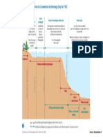 c1 Espaces Maritimes Zonages Theoriques 2