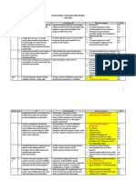 Daftar Induk Dokumen TKRS Versi Starkes (13-6-2022)