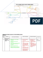 2.1 Dasar-Dasar Teknik Mesin - Kerangka 2 Buku