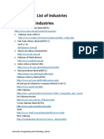 List of Industries