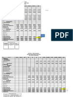 Proyeksi Arus Kas Unit Peternakan
