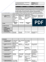 I. Objectives: Grades 7 Daily Lesson LOG School Grade Level Teacher Learning Area Teaching Dates and Time Quarter