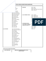 DAFTAR INVENTARIS