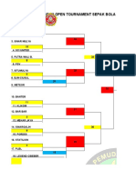 Bagan Pertandingan Open Tournament Ipeka Cup 2022