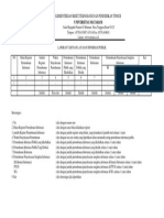 Laporan Tahunan Layanan Informasi Publik Dikonversi 2