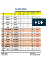 Tracker Sheet1