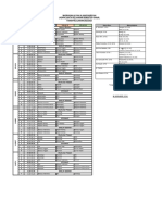 Jadwal 2022-2023 Semester Ganjil Baru