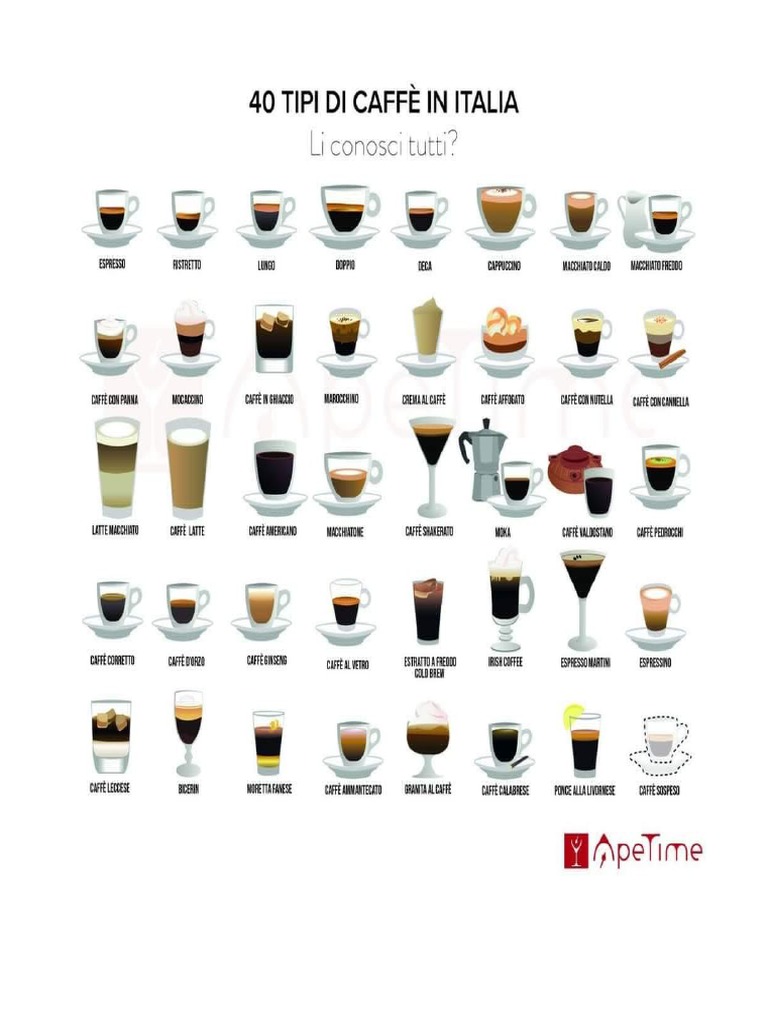Grandora 1075W - Adesivi per,Muro: caffè caffè Espresso Cappuccino Caffellatte - Nero