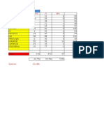 Resultado Votaciones Miercoles 22 de Junio 2011