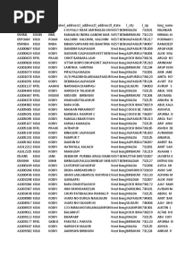 Pincodes Starting From 73