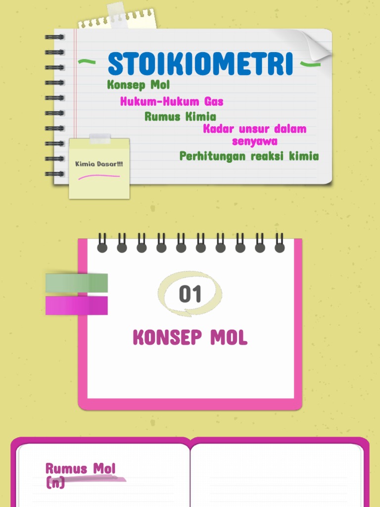 Stoikiometri: Konsep dan Contoh Soal | PDF | Metode & Bahan Ajar ...
