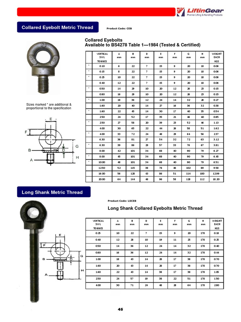 Collared Eye Bolts PDF Components Manufactured Goods