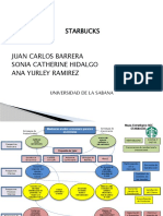 Starbucks Mapa Estrategico