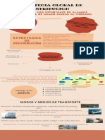 INFOGRAFIA 996176ca29cff81