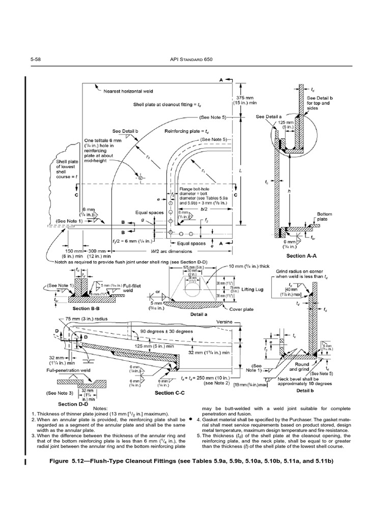 Flush-Type Cleanout Fittings in Tanks | PDF | Welding | Construction