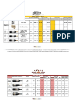 Bodegas y vinos premium de Argentina