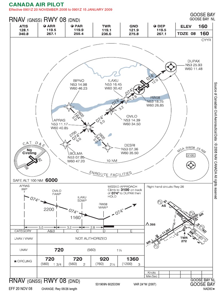 Rnav RWY 08: Goose Bay (GNSS) (DND) | PDF | Transport | Avionics
