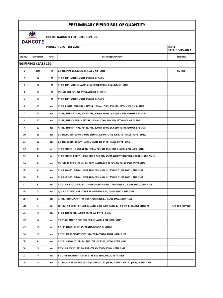 Piping BOQ Rev 1 | PDF | Building Engineering | Home Appliance