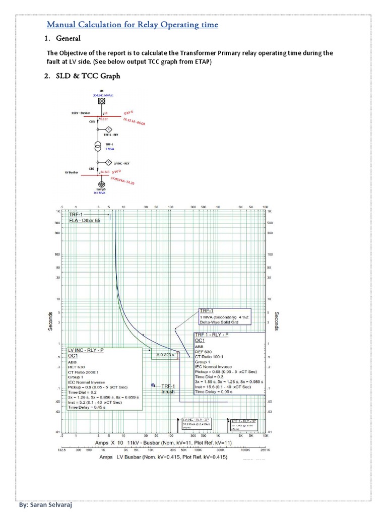 Relay Operating Time Manual Calculation 1658453677 PDF