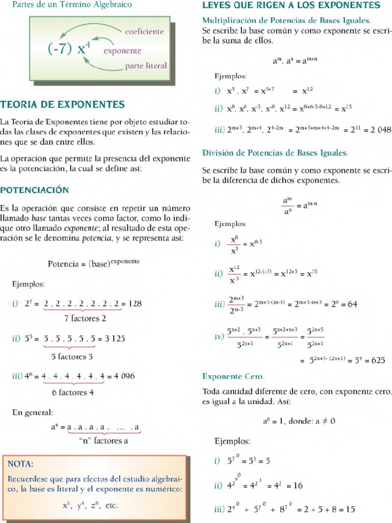 Leyes De Exponentes Fórmulas Y Ejercicios Resueltos Pdf