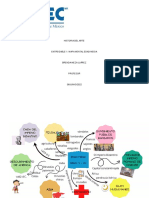 Entregable 1 - Mapa Mental