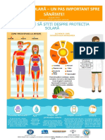 Poster 4 - Protecția Solară