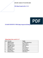 CHUYÊN ĐỀ 5-11A6