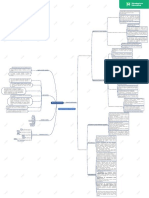 Mapa 2 Pressao