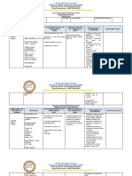 Plan de Estudio Parvulo 2022