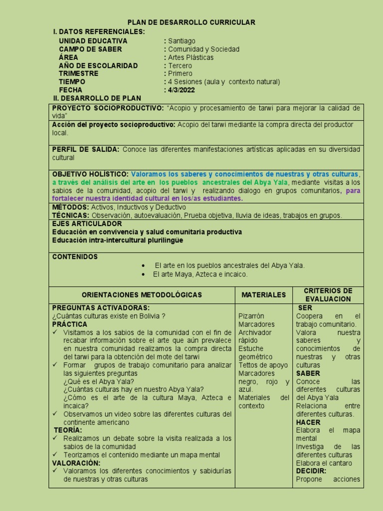 Plan de Artes Plasticas 2021 | PDF | Dibujo | Evaluación