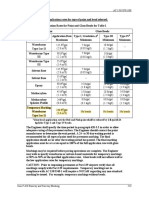 FAA 150-5370-10H Temporary Marking Spec