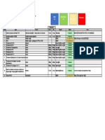 Plano Ação SSMA