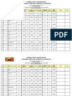 Formato Pago Contratistas 2 Al 23 de Mayo de 2021 Disarco