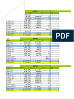 Data Sales Q2 JKT Cns 2