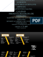 Diagrama Ishikawa Problema Empresarial