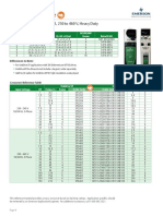 Unidrive SP To Unidrive M701, 230 To 460 V, Heavy Duty: Dimensions