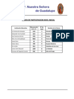 ARSCOA Lista de colegios Participantes Día 2