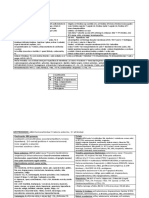 HIPOTIROIDISMO Y HIPERTIROIDISMO: GENERALIDADES Y CLASIFICACIÓN